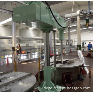 Paint Mixer-High Speed Disperser